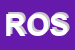 Logo di ROSSETTI SPA