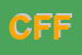 Logo di CONCERIA FRATELLI FONGARO SRL