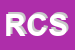 Logo di REALCO CHIMICA SRL
