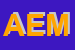 Logo di AEMME