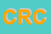 Logo di CRACCO RICCARDO E C (SNC)