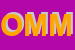 Logo di OMM2