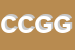 Logo di CENTRO CLICHES DI GOBBO GIUSEPPE e E C (SNC)