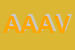 Logo di AAV AGENZIA AMERICANA VICENZA SPA
