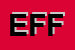Logo di EFFETI (SRL)