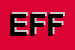 Logo di EFFETI SRL