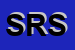 Logo di STUDIO e RICERCA SRL