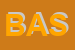 Logo di BANGLA ALIMENTARI SAS