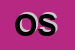 Logo di OPENSYMBOL SRL