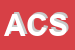 Logo di ALBA e C SAS