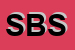 Logo di SPAZIO BIMBI SNC