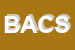 Logo di BAU' ALESSANDRO e C SAS