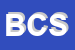 Logo di BOSS COMPANY SRL