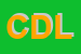 Logo di CAP DU LOUP