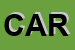 Logo di CARLI