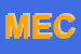 Logo di MECA (SNC)
