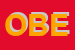 Logo di OMB DI BRESSANELLO ENZO