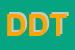 Logo di DISTILLERIA DAL TOSO