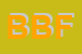 Logo di BREL DI BROGGIAN FRANCESCO
