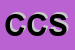 Logo di CATTIN CORTESE SILVANA