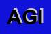 Logo di AGIS (SPA)