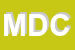 Logo di MICHIELIN DANIELE e C SNC