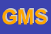 Logo di GB MOTORS SRL