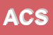 Logo di ACS CARBURANTI SNC