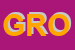 Logo di GROSSCART (SRL)