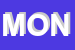Logo di MONOGRAMMA