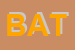 Logo di BATTOCCHIO (SNC)