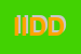 Logo di IDD INTERNATIONAL DIAMOND DIFFUSION