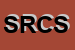 Logo di SERRAIOTTO RICCARDO e C SNC