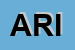Logo di ARIES (SRL)