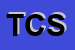 Logo di TECHNOLAB COMMUNICATION SRL