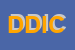 Logo di DIREZIONE DIDATTICA II CIRCOLO -SCUOLA ELEMENTARE GENEREAL GIARDINO