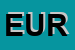 Logo di EUROSCHOOL