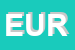 Logo di EUROSCHOOL