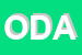 Logo di ODAX SRL