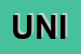 Logo di UNIPAX