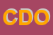 Logo di CONCA D-ORO ONLUS
