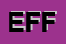 Logo di EFFEGI (SNC)
