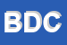 Logo di BATTISTIN DOMENICO e C (SNC)