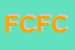 Logo di FASHION CAFFE' DI FONA CLAUDIO e C SNC