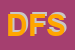 Logo di DEFO-S DI FOLLADORE SIMONE