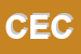 Logo di CASTEGNARO ENZO e C SNC