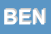 Logo di BENIN