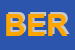 Logo di BERICOPLAST (SPA)
