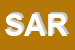 Logo di SARTORI (SNC)