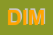Logo di DIMU